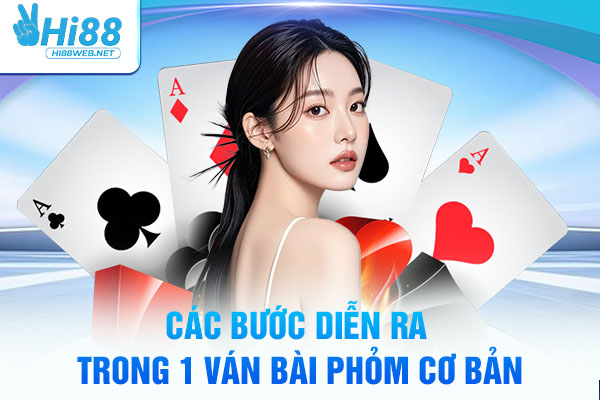 Các bước diễn ra trong 1 ván bài Phỏm Hi88 cơ bản