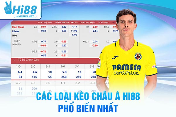 Các loại kèo Châu Á Hi88 phổ biến nhất