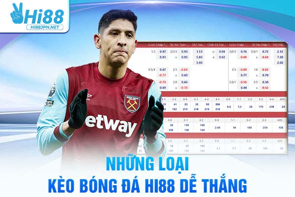Những loại kèo bóng đá Hi88 dễ thắng